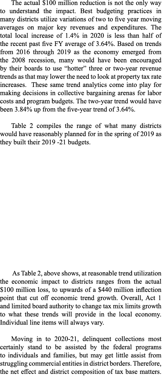 The actual  100 million reduction is not the only way to understand the impact  Best budgeting practices in many dist   