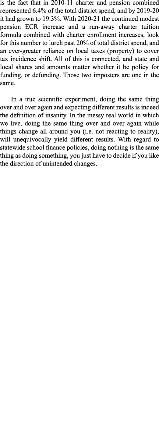 is the fact that in 2010-11 charter and pension combined represented 6 4% of the total district spend, and by 2019-20   