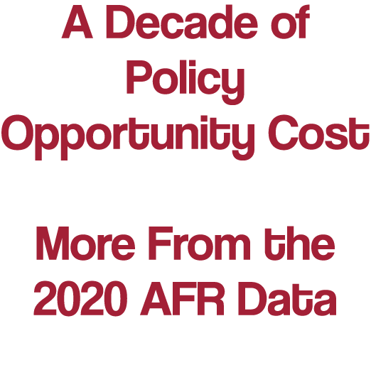 A Decade of Policy Opportunity Cost  More From the 2020 AFR Data