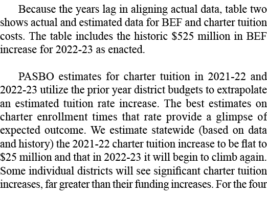 Because the years lag in aligning actual data, table two shows actual and estimated data for BEF and charter tuition    