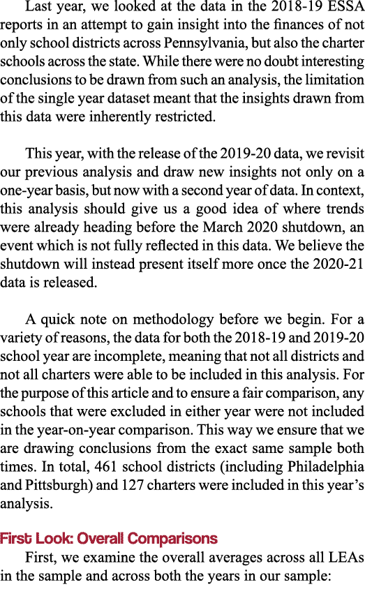Last year, we looked at the data in the 2018-19 ESSA reports in an attempt to gain insight into the finances of not o   