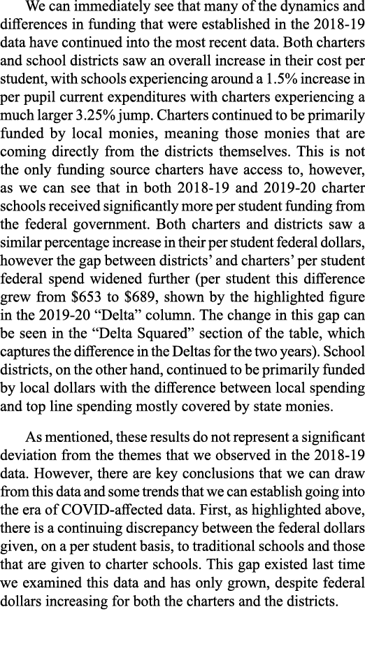 We can immediately see that many of the dynamics and differences in funding that were established in the 2018-19 data   