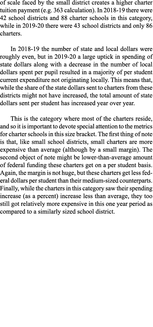 of scale faced by the small district creates a higher charter tuition payment (e g  363 calculation)  In 2018-19 ther   