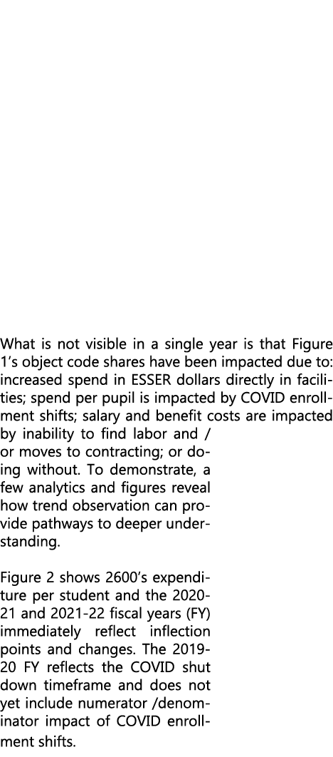 What is not visible in a single year is that Figure 1’s object code shares have been impacted due to: increased spend...