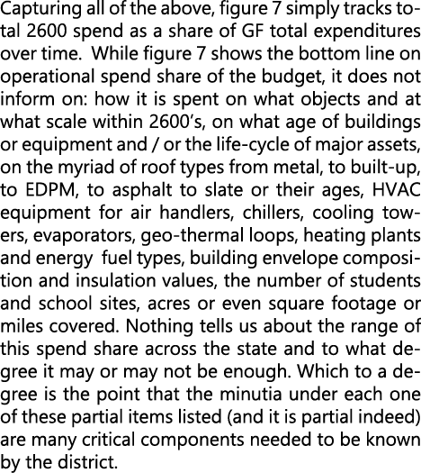 Capturing all of the above, figure 7 simply tracks total 2600 spend as a share of GF total expenditures over time. Wh...