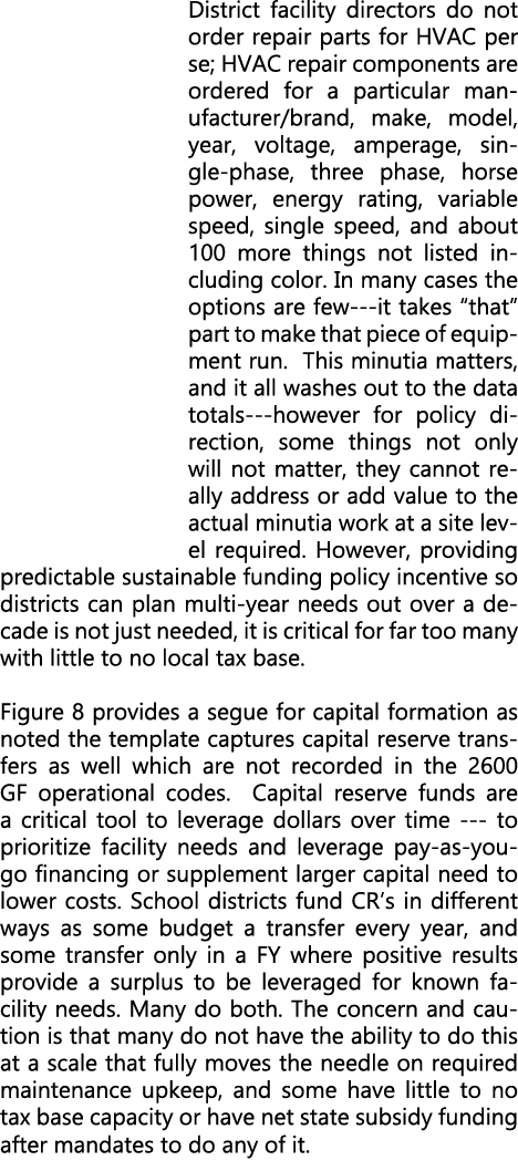 District facility directors do not order repair parts for HVAC per se; HVAC repair components are ordered for a parti...