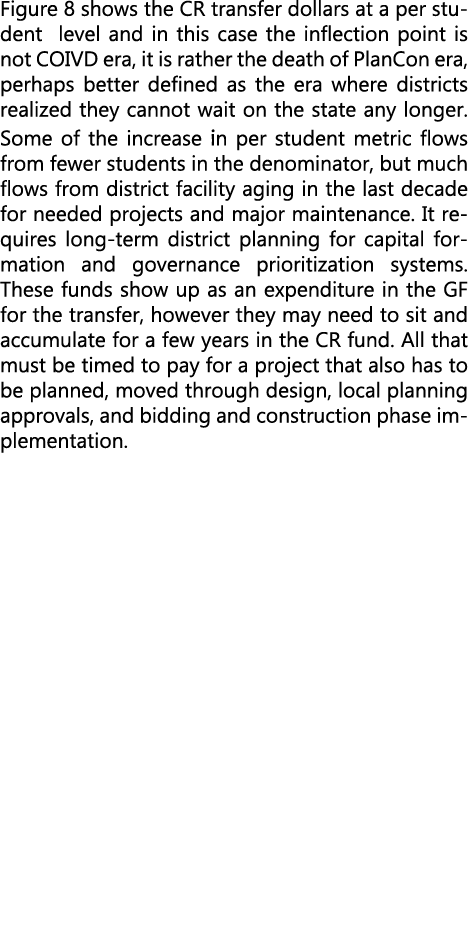 Figure 8 shows the CR transfer dollars at a per student level and in this case the inflection point is not COIVD era,...