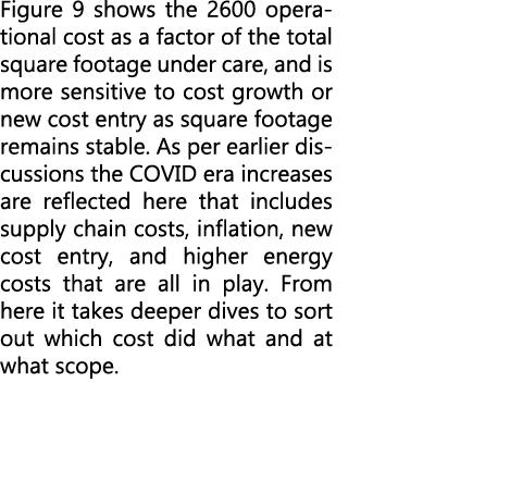 Figure 9 shows the 2600 operational cost as a factor of the total square footage under care, and is more sensitive to...