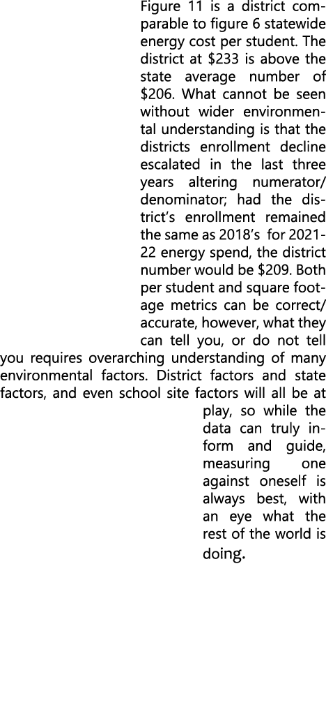 Figure 11 is a district comparable to figure 6 statewide energy cost per student. The district at $233 is above the s...