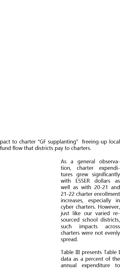 pact to charter “GF supplanting” freeing up local fund flow that districts pay to charters. As a general observation,...