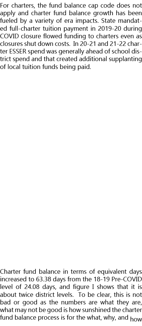For charters, the fund balance cap code does not apply and charter fund balance growth has been fueled by a variety o...