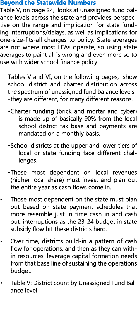 Beyond the Statewide Numbers Table V, on page 24, looks at unassigned fund balance levels across the state and provid...