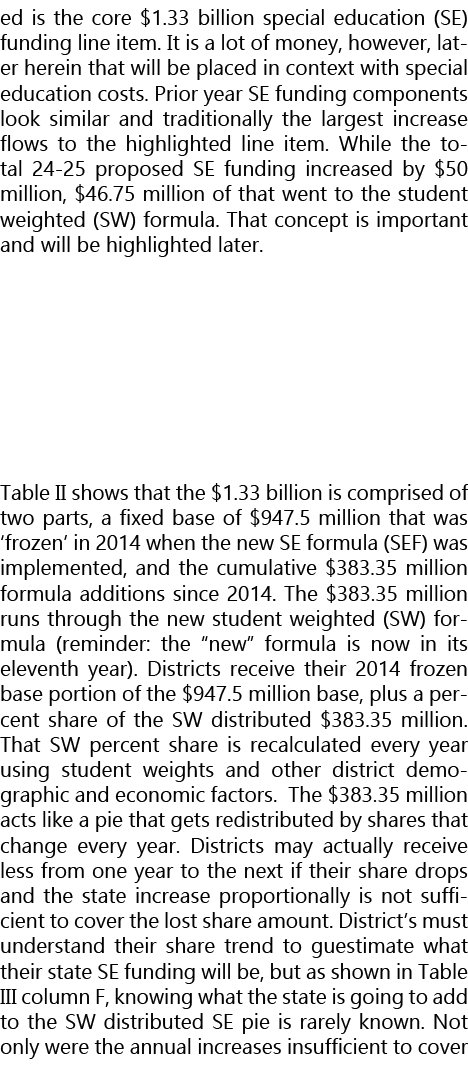 ed is the core $1.33 billion special education (SE) funding line item. It is a lot of money, however, later herein th...