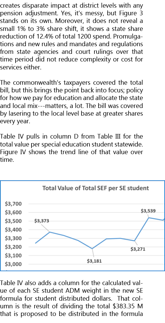 creates disparate impact at district levels with any pension adjustment. Yes, it’s messy, but Figure 3 stands on its ...