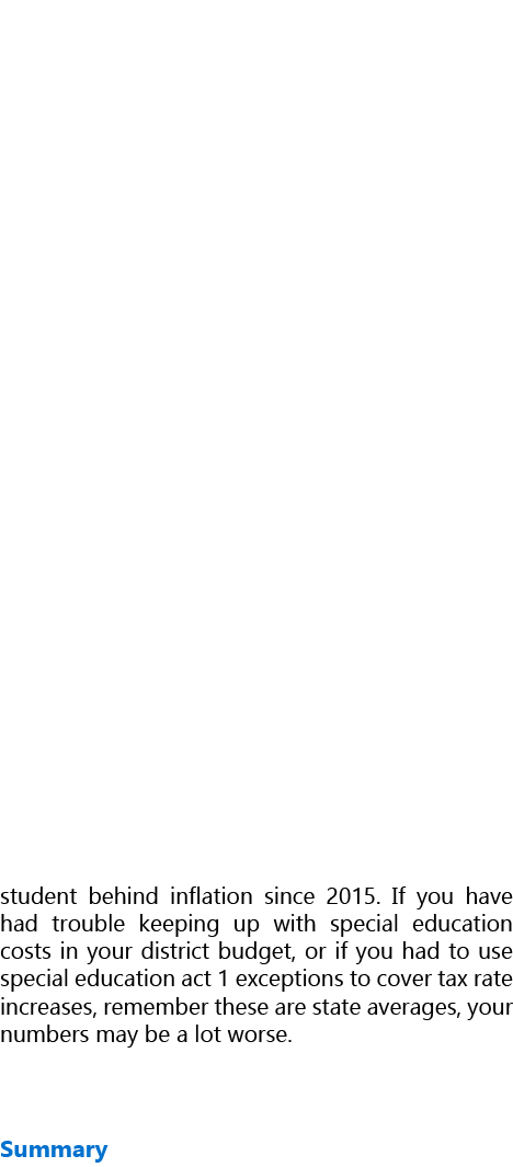 student behind inflation since 2015. If you have had trouble keeping up with special education costs in your district...