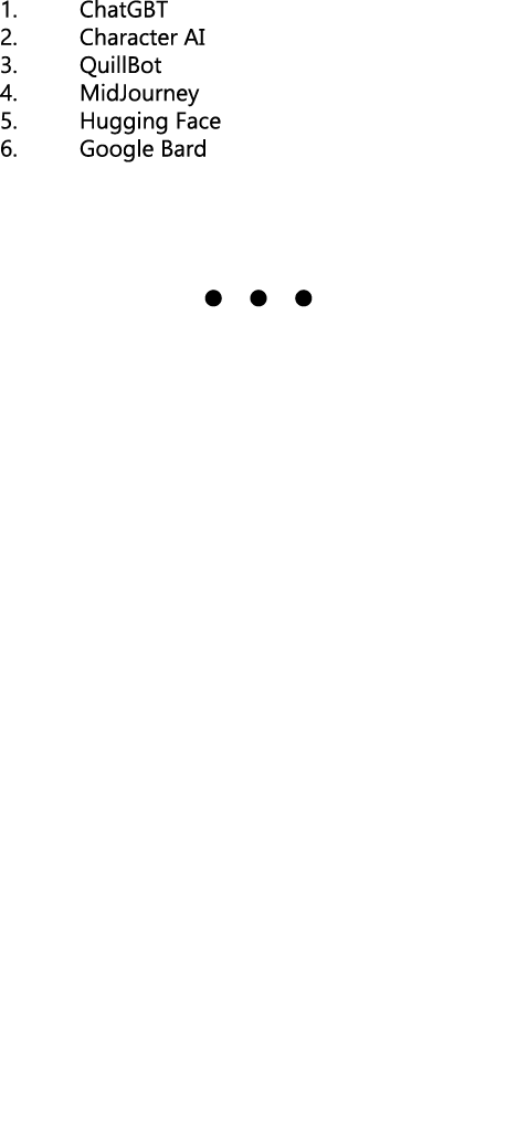 1. ChatGBT 2. Character AI 3. QuillBot 4. MidJourney 5. Hugging Face 6. Google Bard • • •