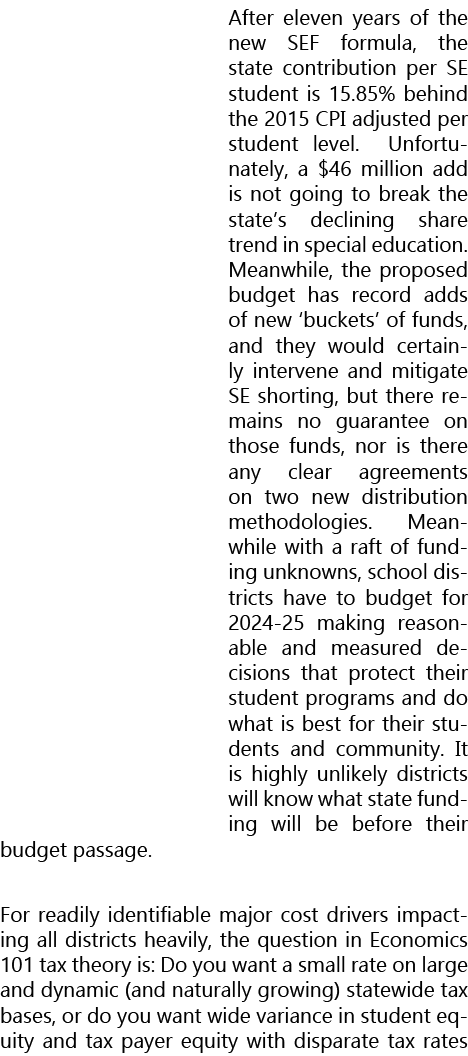 After eleven years of the new SEF formula, the state contribution per SE student is 15.85% behind the 2015 CPI adjust...