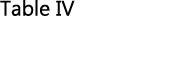 Table IV