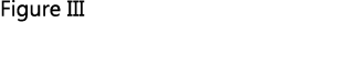 Figure III 