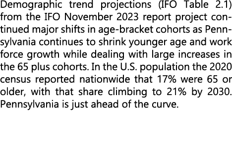 Demographic trend projections (IFO Table 2.1) from the IFO November 2023 report project continued major shifts in age...