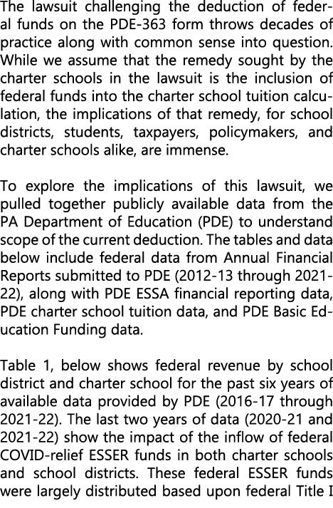 The lawsuit challenging the deduction of federal funds on the PDE 363 form throws decades of practice along with comm...