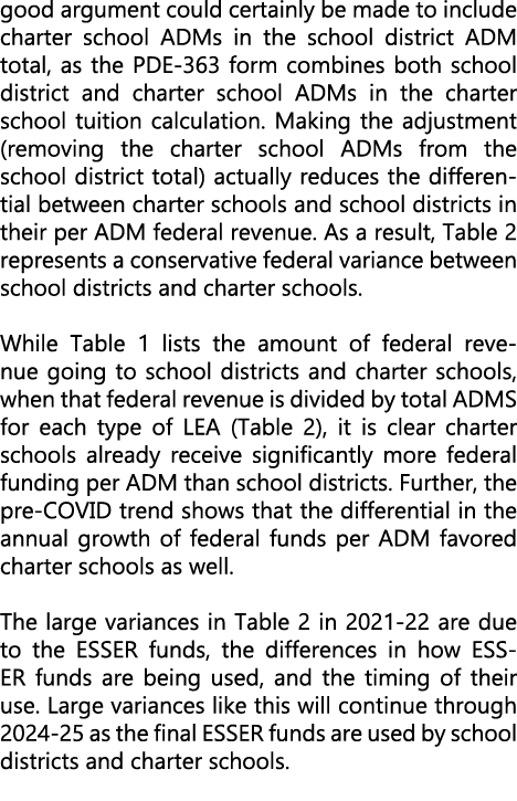 good argument could certainly be made to include charter school ADMs in the school district ADM total, as the PDE 363...