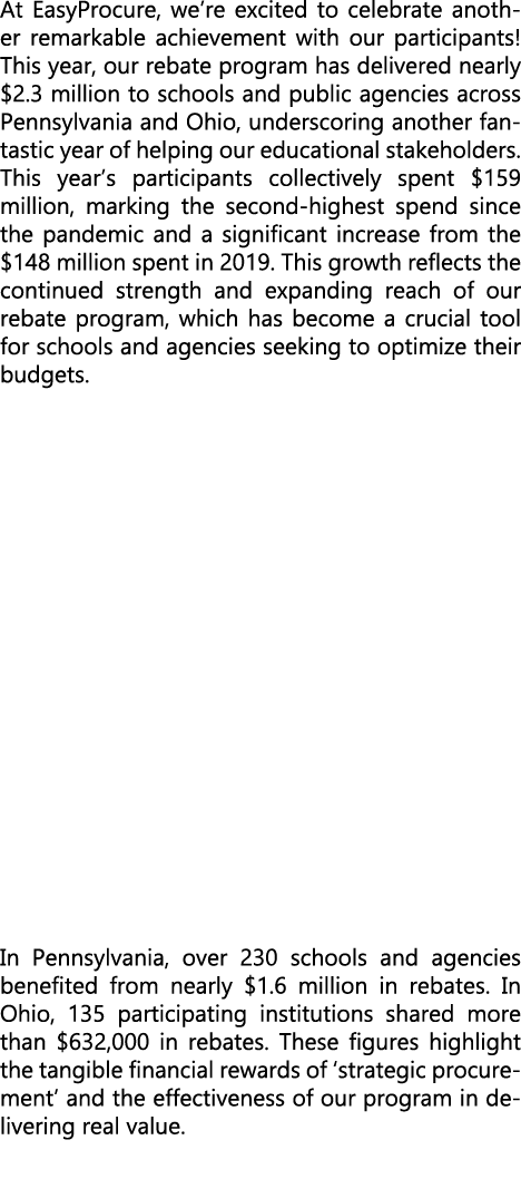 At EasyProcure, we’re excited to celebrate another remarkable achievement with our participants! This year, our rebat...