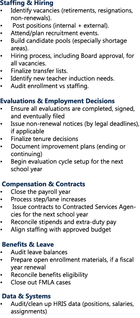 Staffing & Hiring • Identify vacancies (retirements, resignations, non renewals). • Post positions (internal + extern...