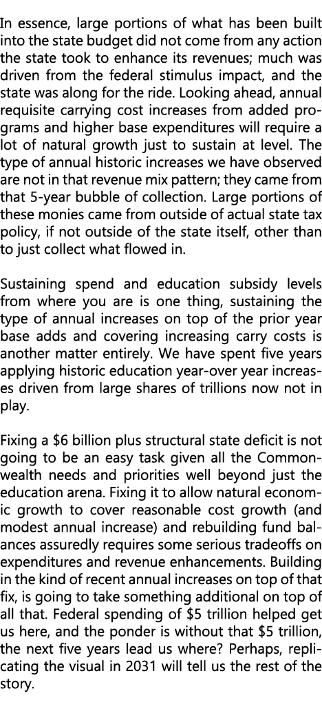  In essence, large portions of what has been built into the state budget did not come from any action the state took ...
